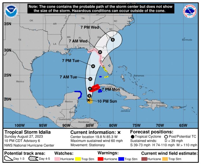 Soon To Be Hurricane Idalia Threatens Far Western Cuba – Havana Times