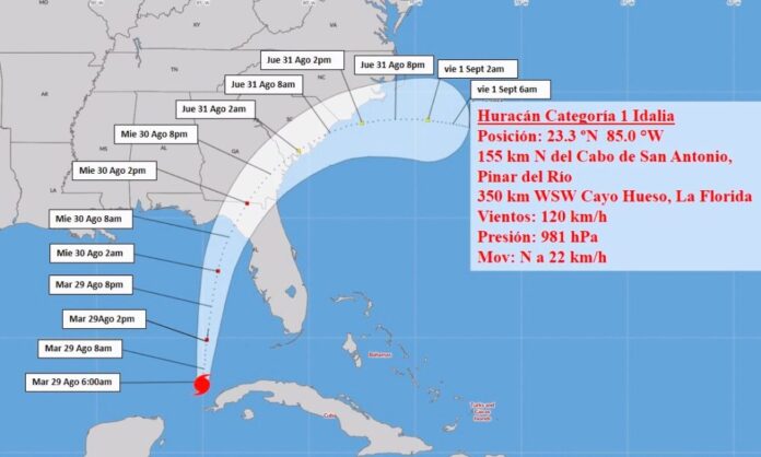 Aviso de Ciclón Tropical: Huracán Idalia se fortalece y se acerca a La Florida