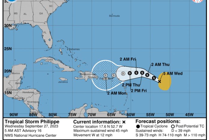 Tormenta Tropical Philippe cambiará movimiento, acercándose más al Caribe