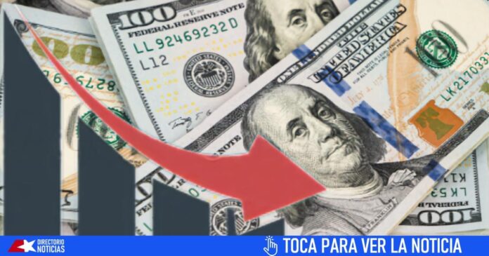 Sigue cayendo el precio del dólar, la MLC por debajo de $300 CUP. Estas son las tasas de cambio en Cuba hoy