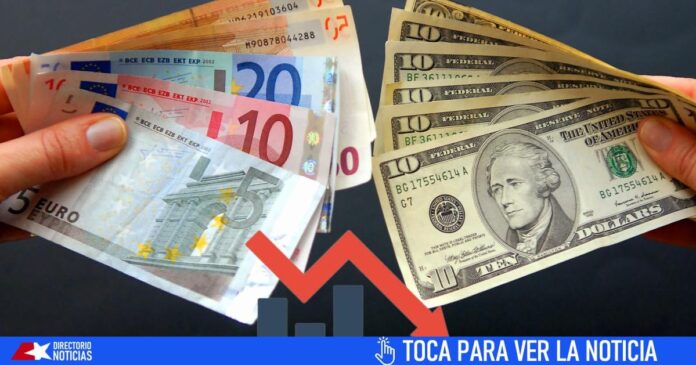 Tasa cambiaria del dólar y euro en Cuba. Nuevo descenso en los precios del mercado negro