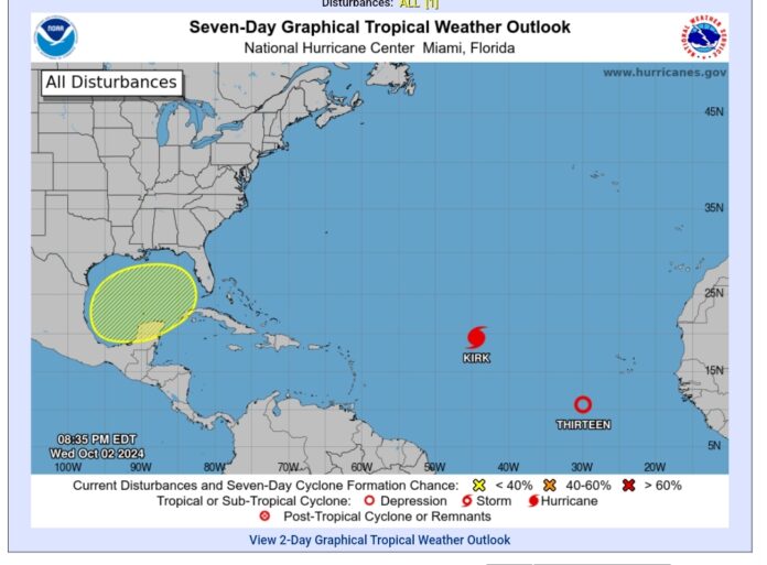 Havana Weather for October 3-9 – Havana Times