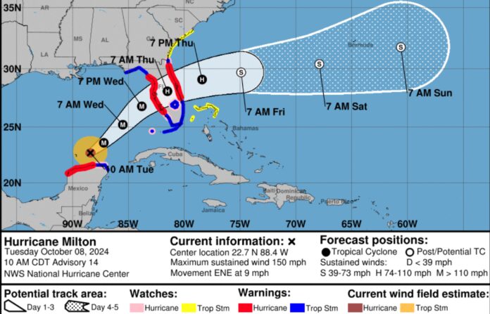 Cubans on Guard as Hurricane Milton Takes Aim at Florida – Havana Times