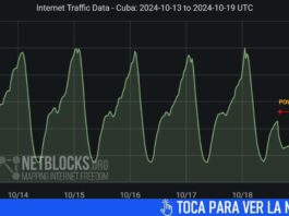 Cuba enfrenta una desconexión masiva de Internet debido a apagones nacionales