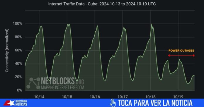 Cuba enfrenta una desconexión masiva de Internet debido a apagones nacionales