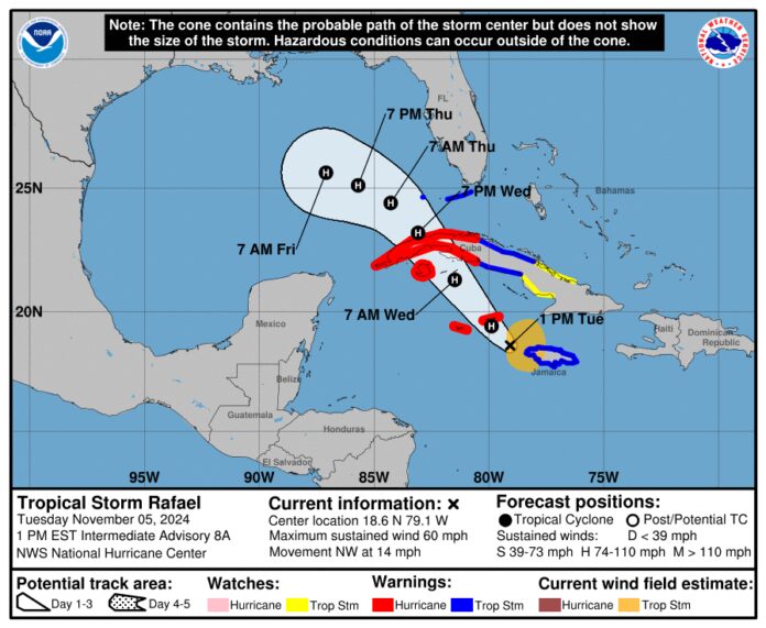 TS Rafael On Track for Cuba as a Hurricane by Wednesday – Havana Times