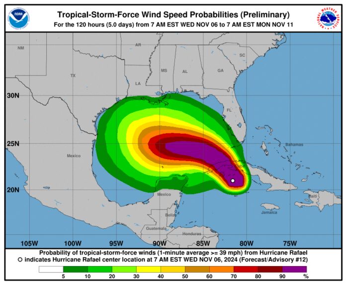 Hurricane Rafael Prepares to Enter Western Cuba – Havana Times