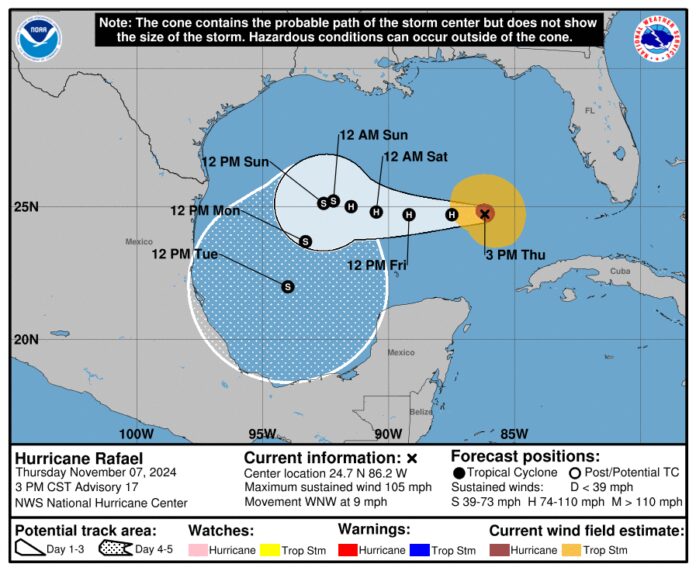 Havana Weather for November 8-13 – Havana Times